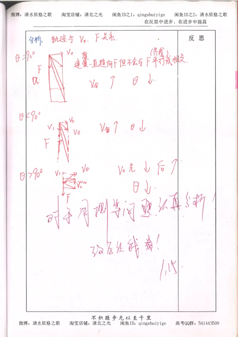 1.衡水中学高考积累与改错_高一物理（第1本）_110页_高中衡水学霸笔记_高中全部赠品_错题集高中九科_物理积累与改错