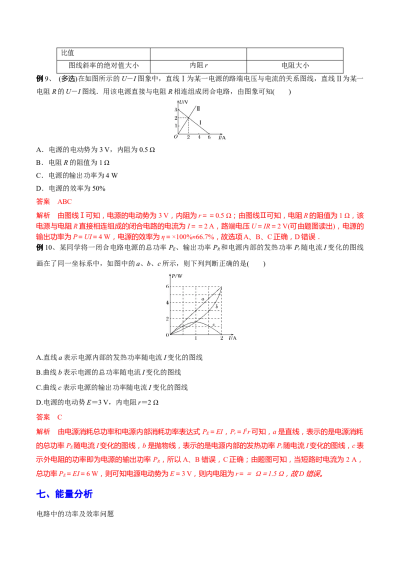 秘籍15电路热点问题-备战2023年高考物理抢分秘籍（新高考专用）（原卷版）_4.2025物理总复习_2023年新高复习资料_备战2023年高考物理抢分秘籍（新高考专用）