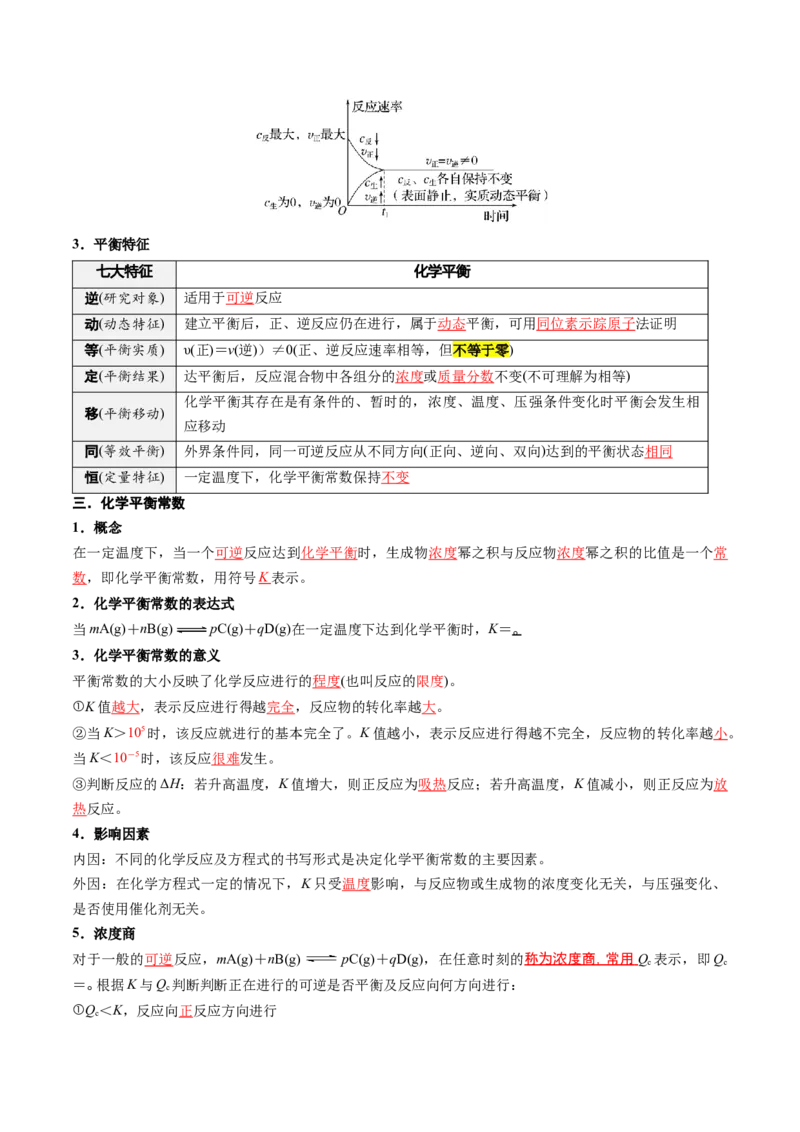 第04讲化学平衡状态化学平衡常数（解析版）_2025秋高中《化学暑假衔接讲义》新高一、二、三（培优讲义+暑假作业本）_新高二化学暑假先学讲义