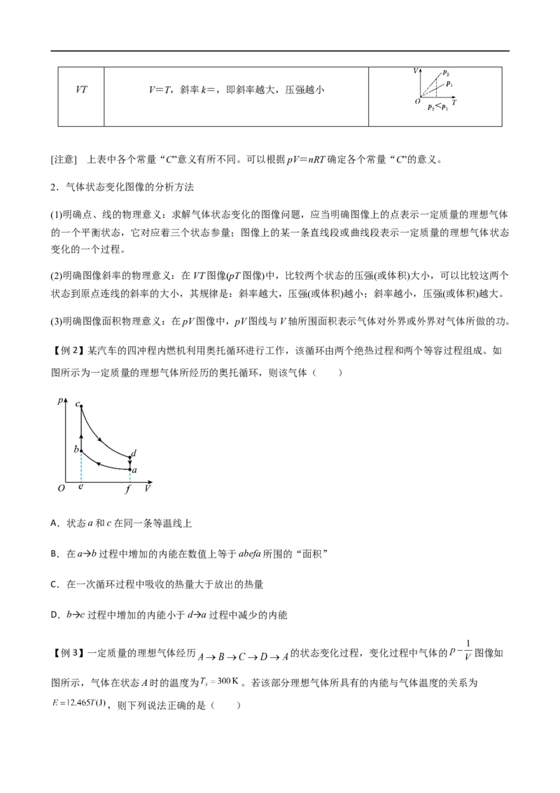 专题70气体实验定律和图像（原卷版）_4.2025物理总复习_2023年新高复习资料_一轮复习_2023届高三物理一轮复习多维度导学与分层专练