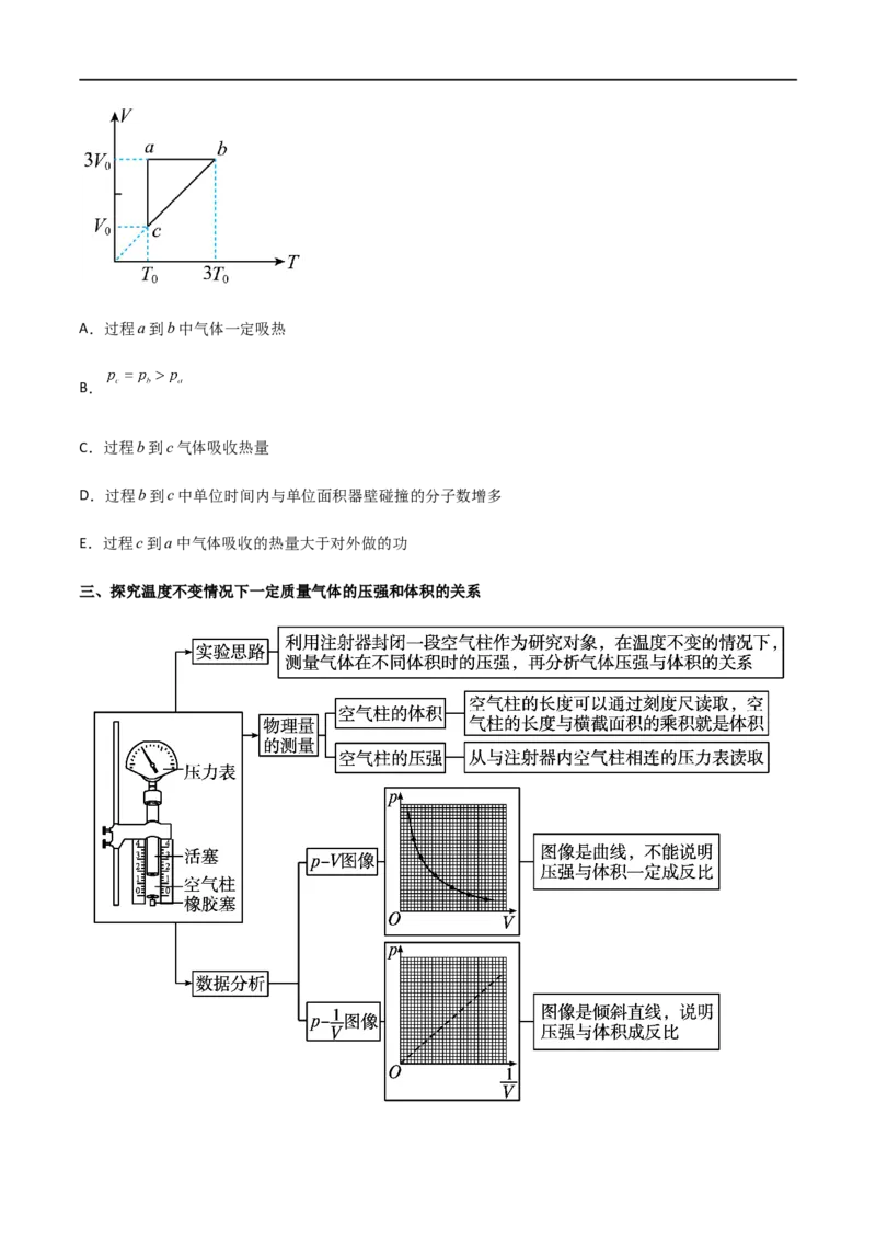 专题70气体实验定律和图像（原卷版）_4.2025物理总复习_2023年新高复习资料_一轮复习_2023届高三物理一轮复习多维度导学与分层专练