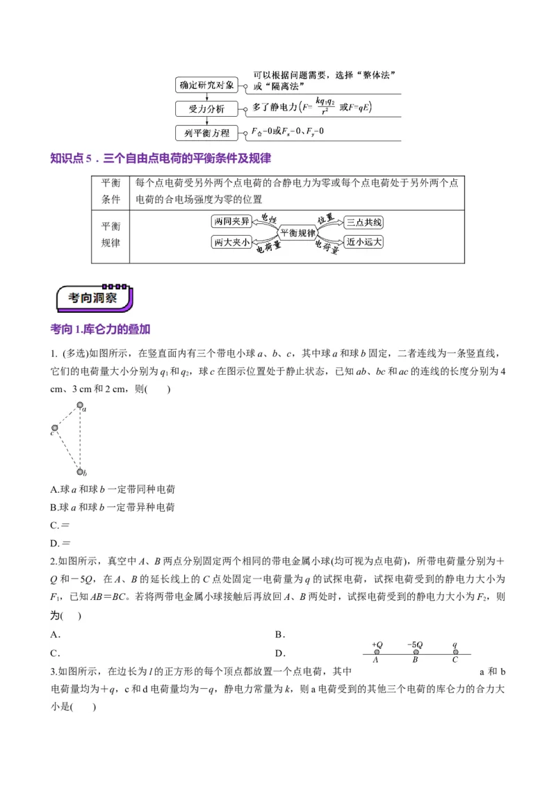 第33讲静电场中力的性质(讲义)（原卷版）_4.2025物理总复习_2025年新高考资料_一轮复习_2025年高考物理一轮复习讲练测（新教材新高考）