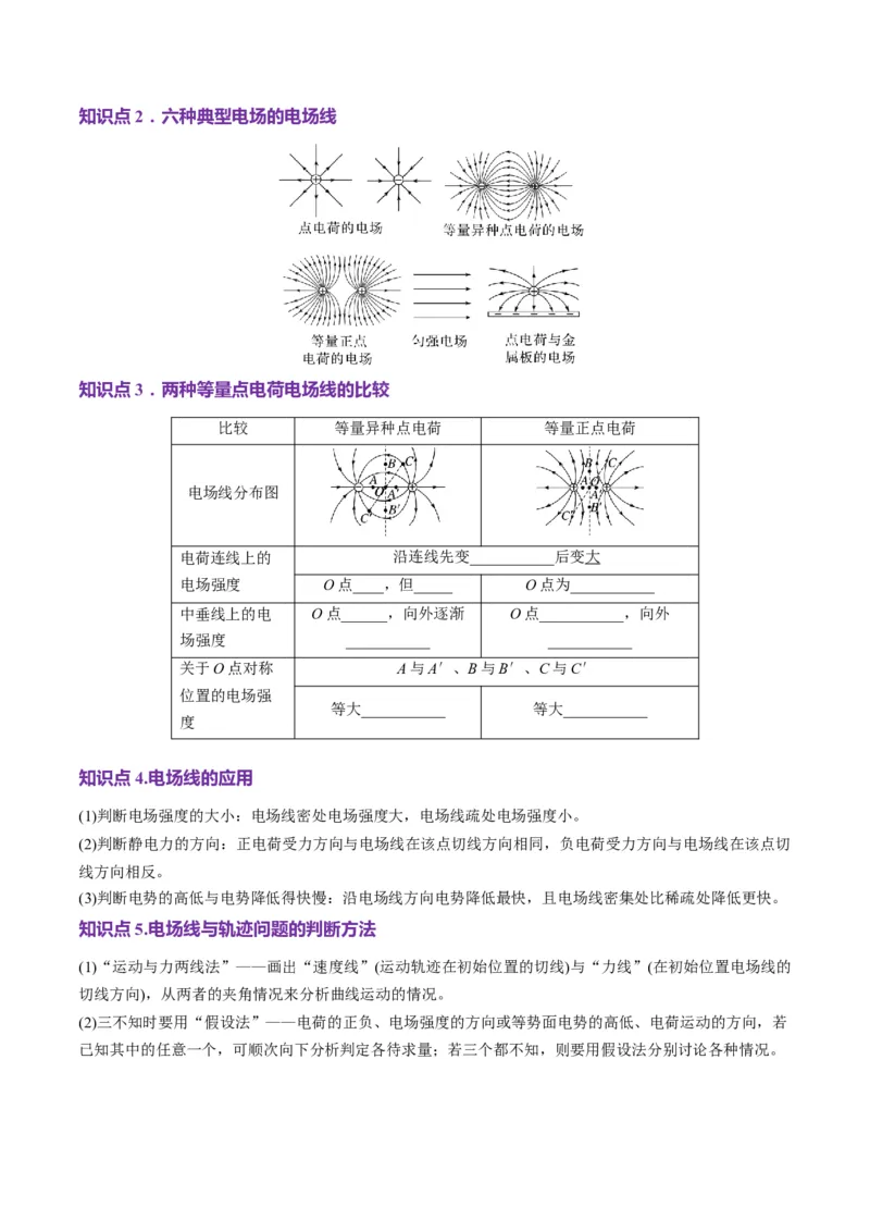 第33讲静电场中力的性质(讲义)（原卷版）_4.2025物理总复习_2025年新高考资料_一轮复习_2025年高考物理一轮复习讲练测（新教材新高考）