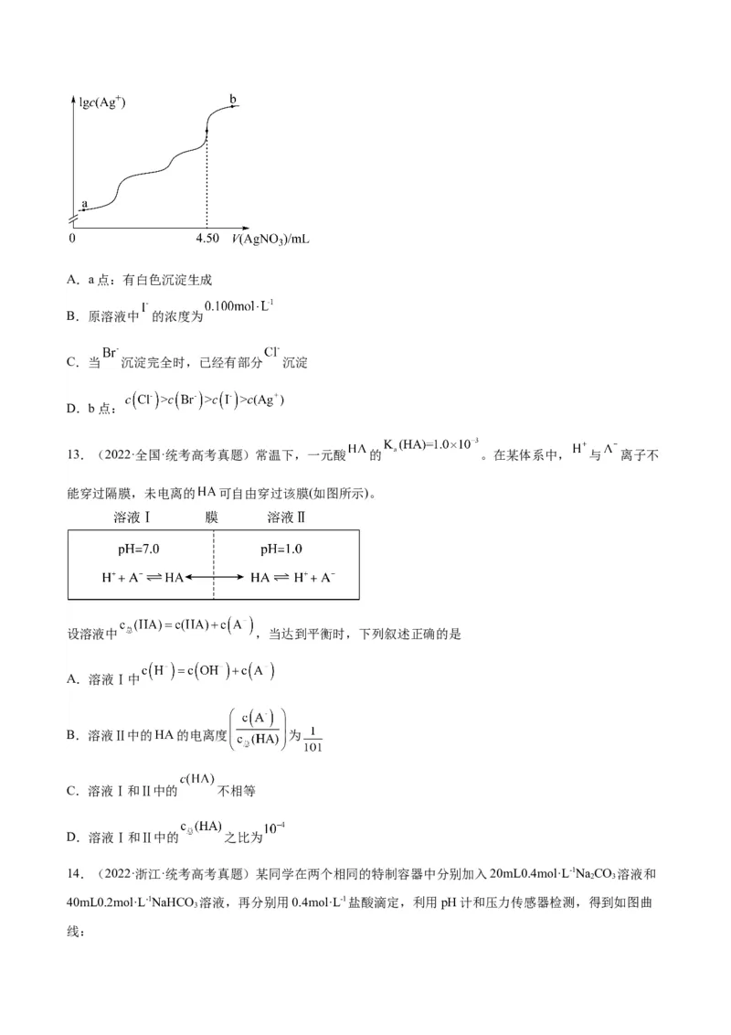 11水溶液中的离子平衡-暑假培优（原卷版）_2025秋高中《化学暑假衔接讲义》新高一、二、三（培优讲义+暑假作业本）_新高三化学暑假培优专练