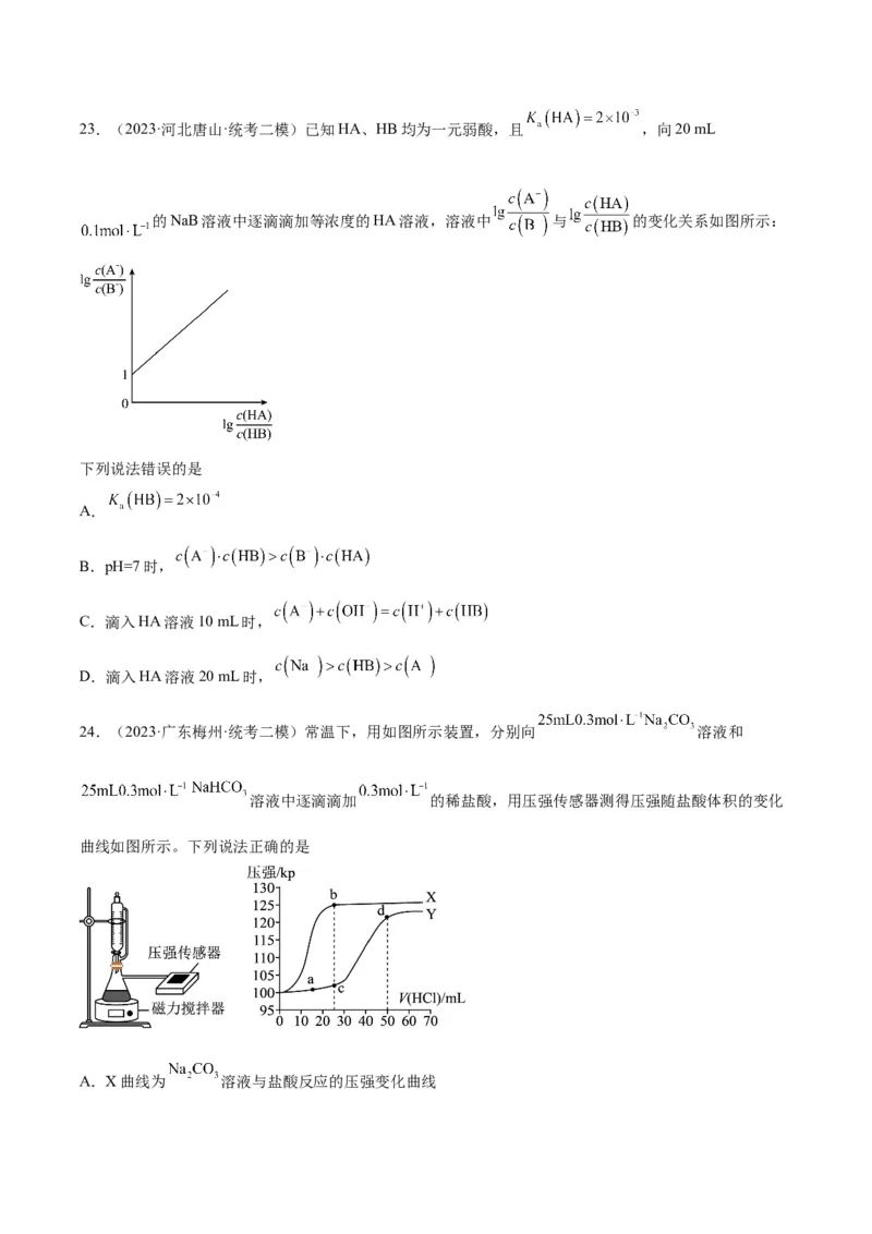 11水溶液中的离子平衡-暑假培优（原卷版）_2025秋高中《化学暑假衔接讲义》新高一、二、三（培优讲义+暑假作业本）_新高三化学暑假培优专练