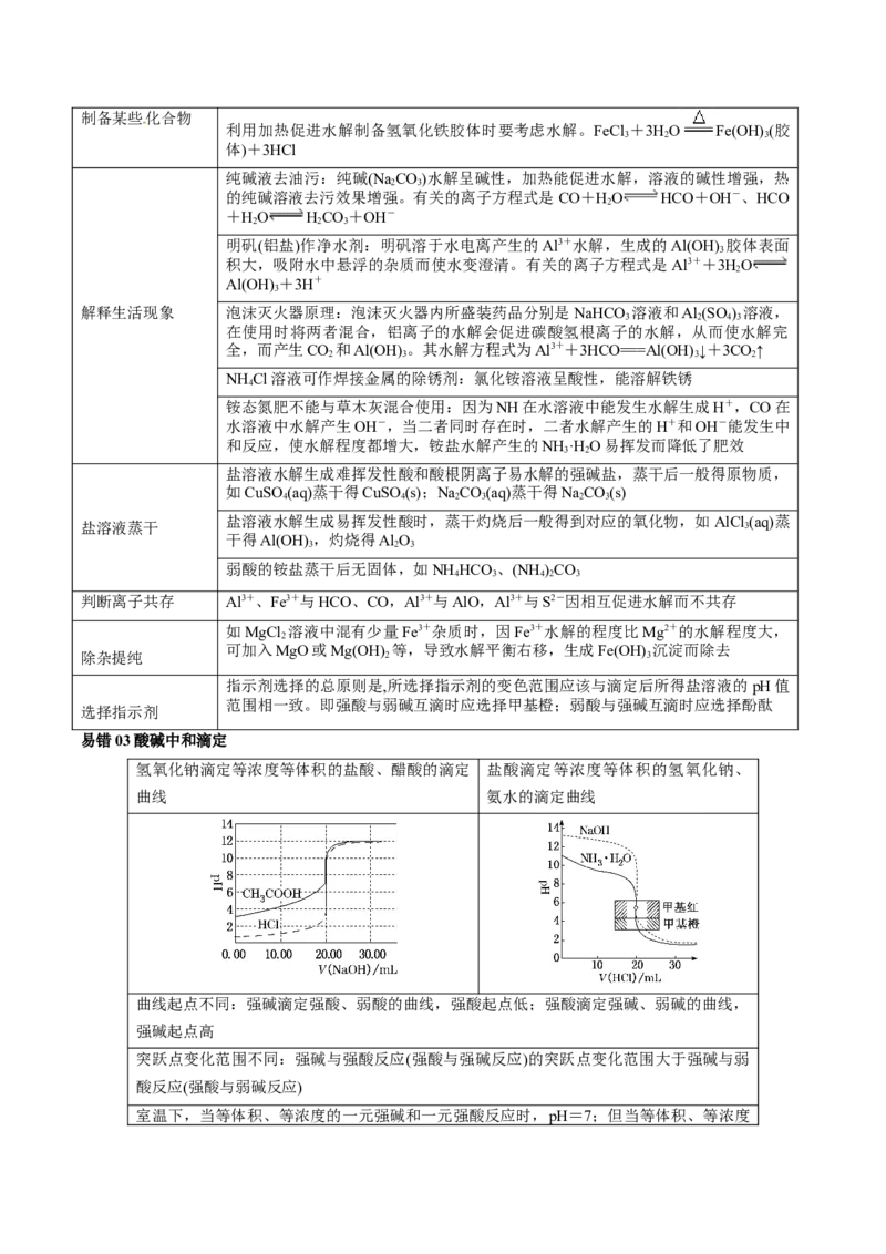 11水溶液中的离子平衡-暑假培优（原卷版）_2025秋高中《化学暑假衔接讲义》新高一、二、三（培优讲义+暑假作业本）_新高三化学暑假培优专练