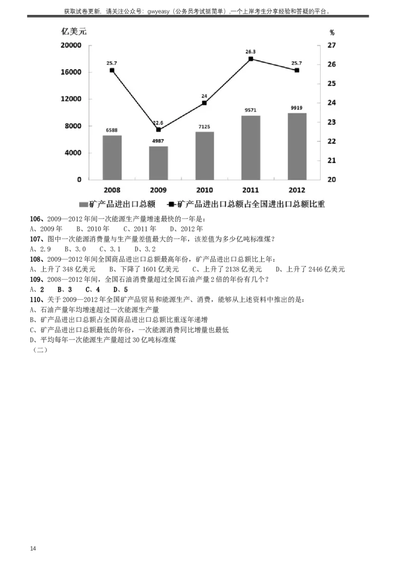 2014年412公务员联考《行测》（内蒙古卷）_34省+国考真题_此文件夹为word版,不推荐使用_此word版为,不推荐使用_此word版为,不推荐使用_题目