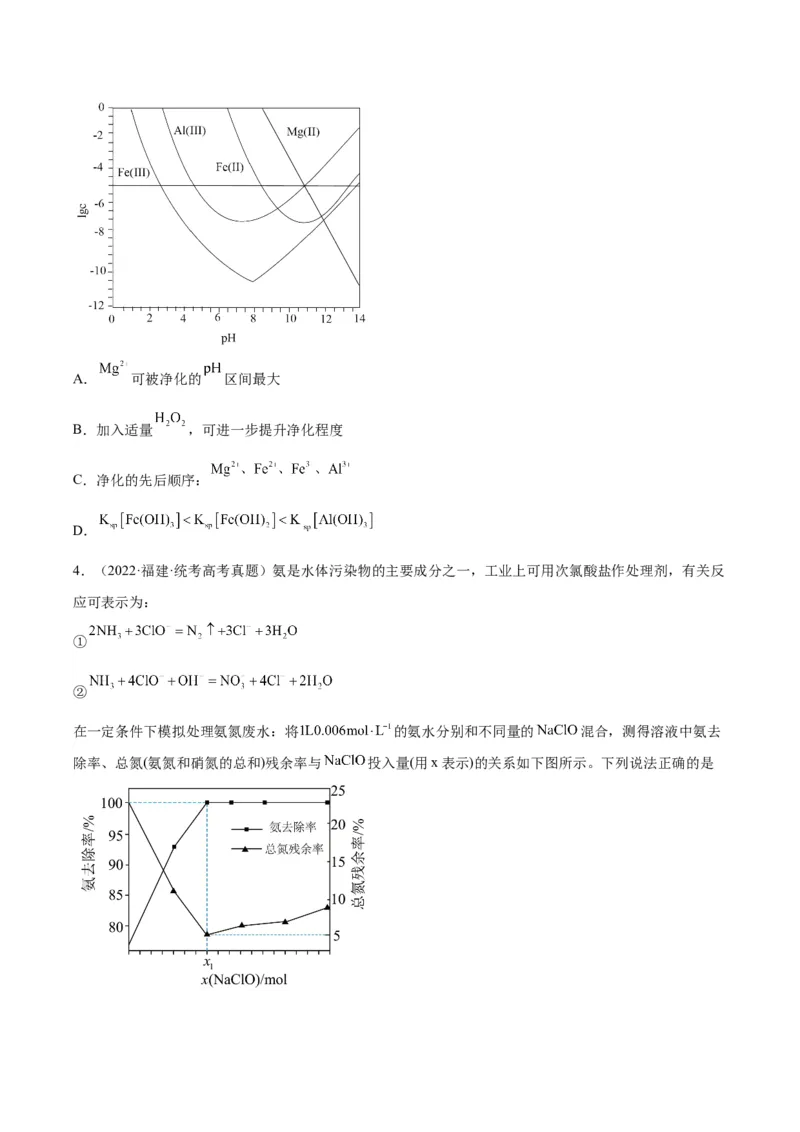 11水溶液中的离子平衡-暑假培优（解析版）_2025秋高中《化学暑假衔接讲义》新高一、二、三（培优讲义+暑假作业本）_新高三化学暑假培优专练
