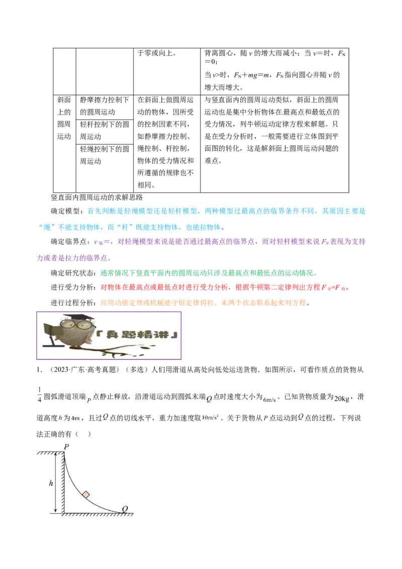 押广东卷选择题3曲线运动（原卷版）_4.2025物理总复习_2024年新高考资料_5.2024三轮冲刺_备战2024年高考物理临考题号押题（广东专用）324210116