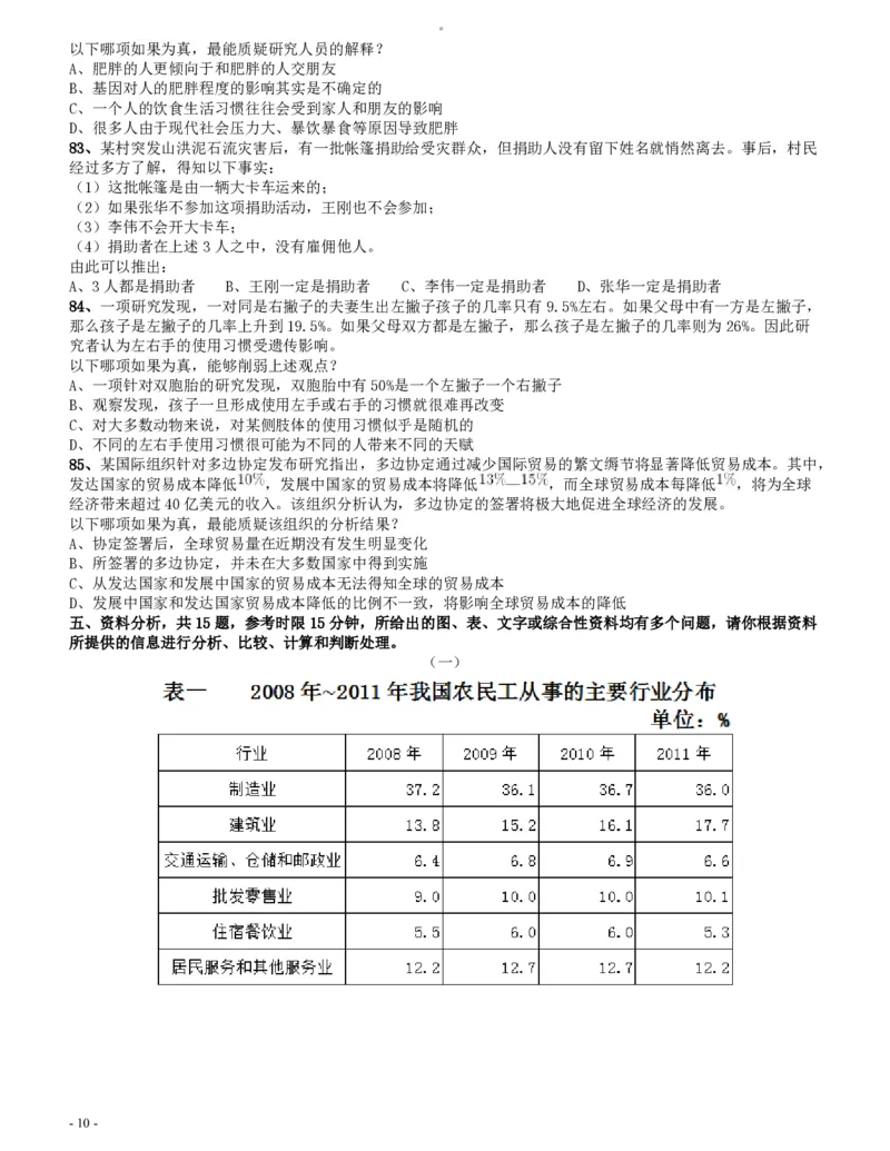 2015上半年四川公务员《行测》真题试卷_34省+国考真题_34省考+国考pdf版推荐用这个版本_34省行测+申论真题pdf推荐用这个版本_四川公务员考试真题pdf版_题目