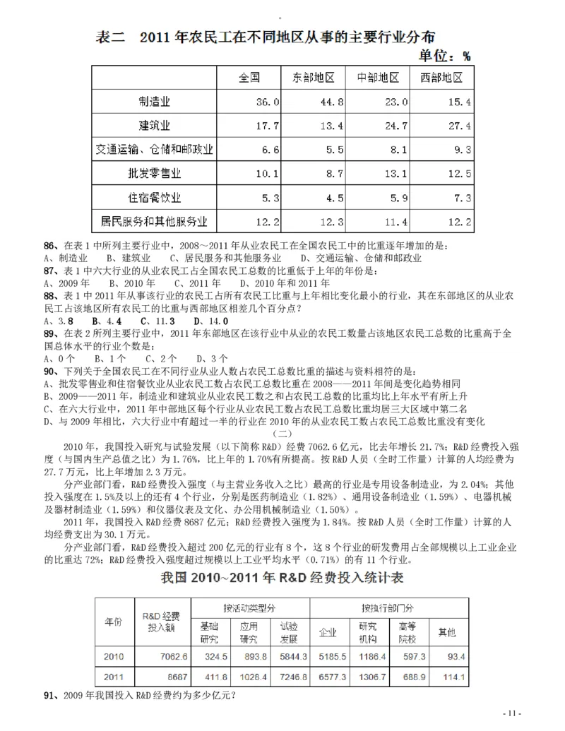 2015上半年四川公务员《行测》真题试卷_34省+国考真题_34省考+国考pdf版推荐用这个版本_34省行测+申论真题pdf推荐用这个版本_四川公务员考试真题pdf版_题目