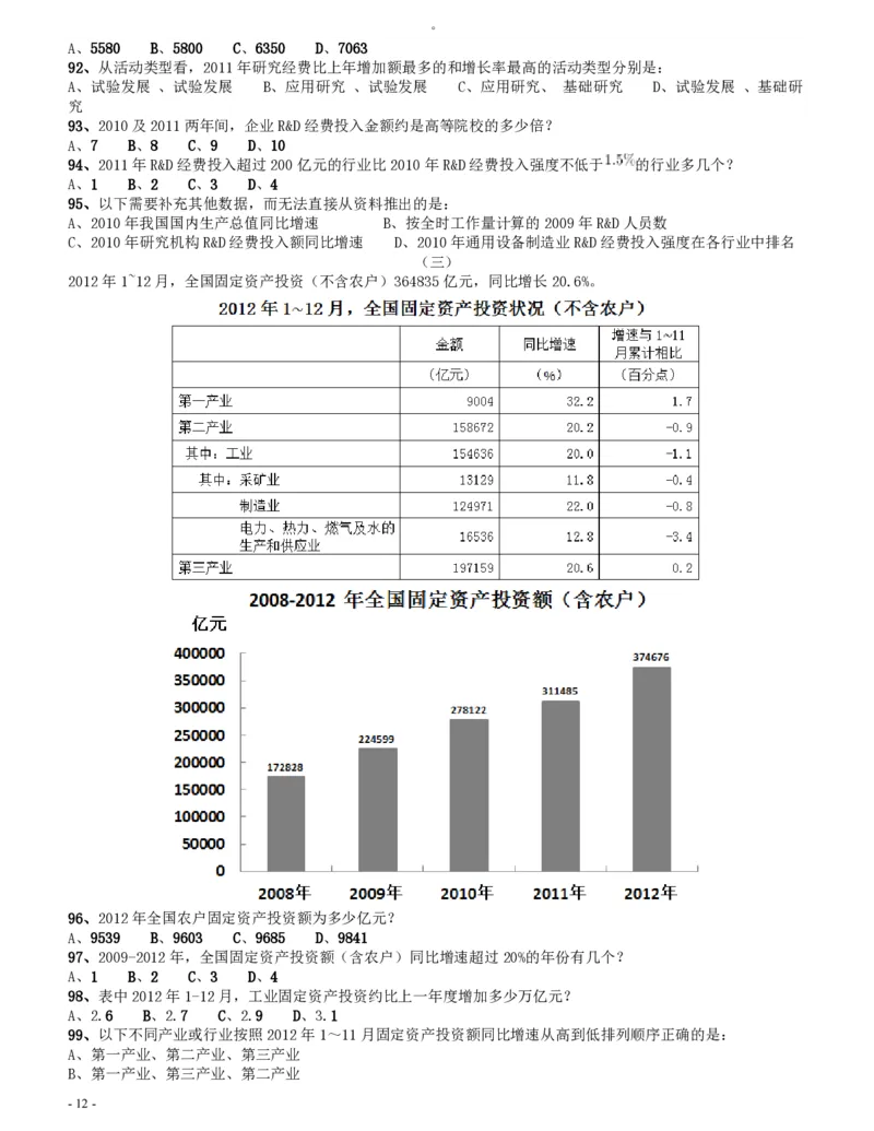 2015上半年四川公务员《行测》真题试卷_34省+国考真题_34省考+国考pdf版推荐用这个版本_34省行测+申论真题pdf推荐用这个版本_四川公务员考试真题pdf版_题目