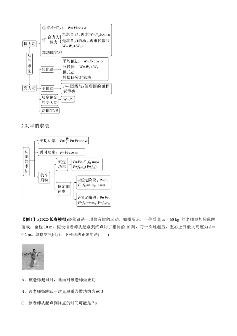 专题2.4功与能（解析版）_4.2025物理总复习_2023年新高复习资料_二轮复习_2023届高考物理二、三轮复习总攻略290387341_专题2.4功与能-2023届高考物理二、三轮复习总攻略