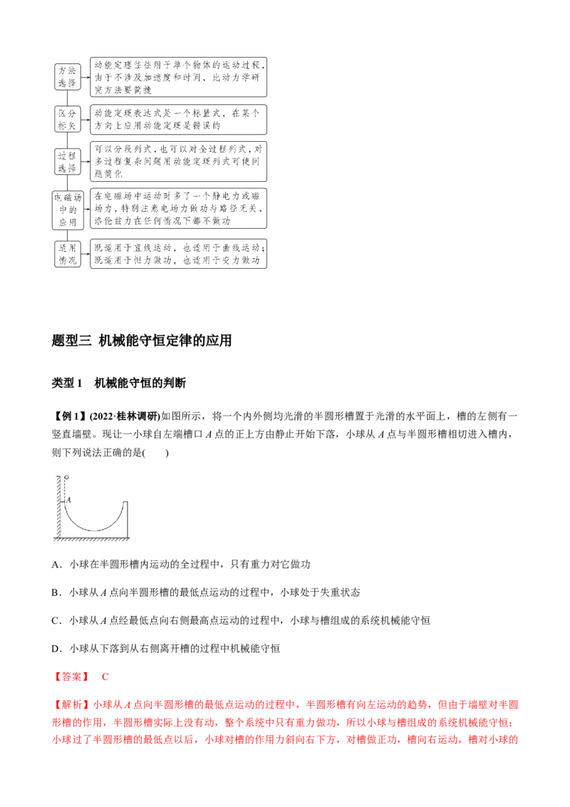 专题2.4功与能（解析版）_4.2025物理总复习_2023年新高复习资料_二轮复习_2023届高考物理二、三轮复习总攻略290387341_专题2.4功与能-2023届高考物理二、三轮复习总攻略