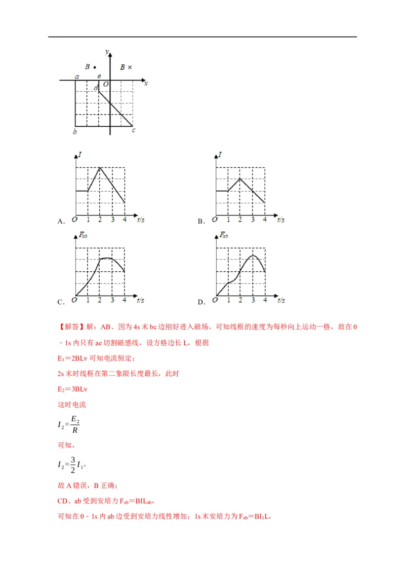 第89讲电磁感应中的框模型（解析版）_4.2025物理总复习_2023年新高复习资料_专项复习_2023届高三物理高考复习101微专题模型精讲精练