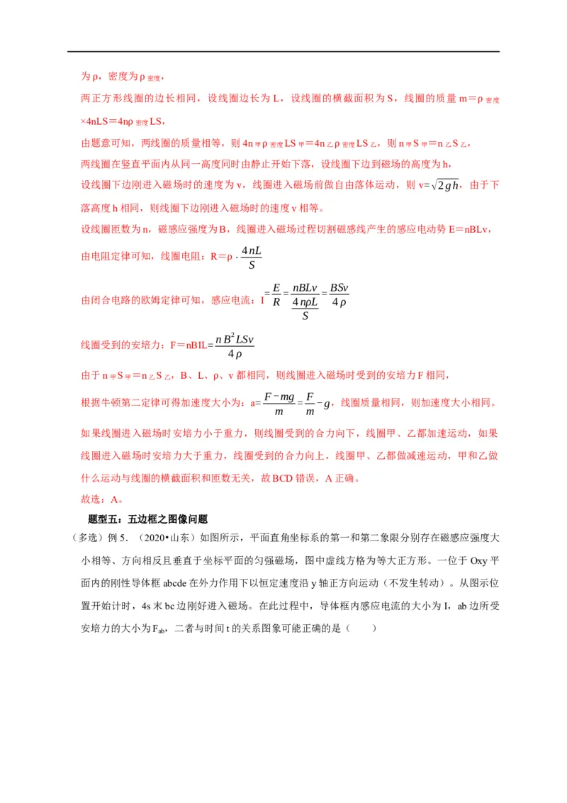 第89讲电磁感应中的框模型（解析版）_4.2025物理总复习_2023年新高复习资料_专项复习_2023届高三物理高考复习101微专题模型精讲精练