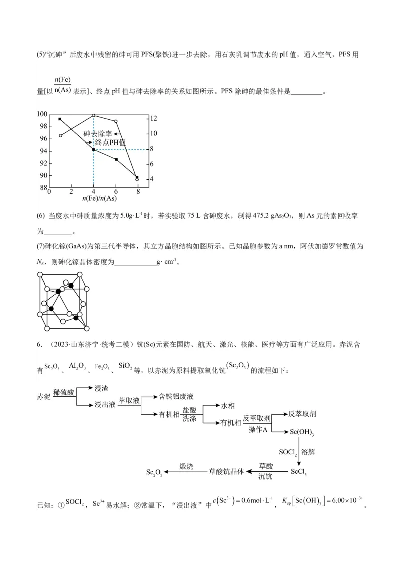 16化学工艺流程-暑假培优（原卷版）_2025秋高中《化学暑假衔接讲义》新高一、二、三（培优讲义+暑假作业本）_新高三化学暑假培优专练