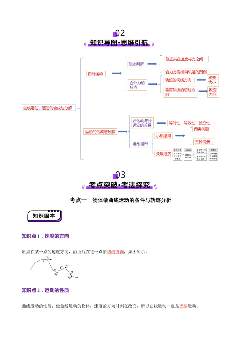 第13讲曲线运动、运动的合成与分解（讲义）（解析版）_4.2025物理总复习_2025年新高考资料_一轮复习_2025年高考物理一轮复习讲练测（新教材新高考）