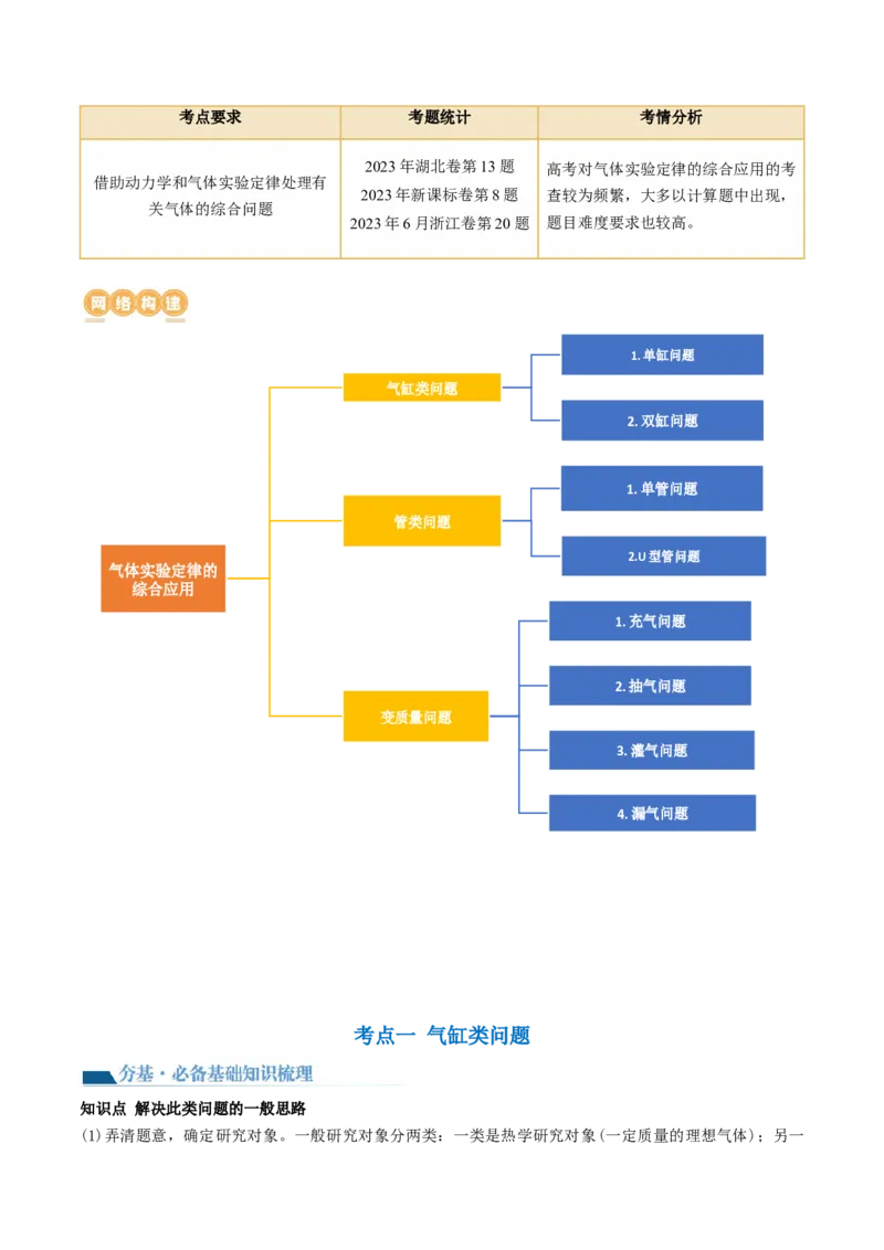 第68讲气体实验定律的综合应用（讲义）（解析版）_4.2025物理总复习_2024年新高考资料_1.2024一轮复习_2024年高考物理一轮复习讲练测（新教材新高考）