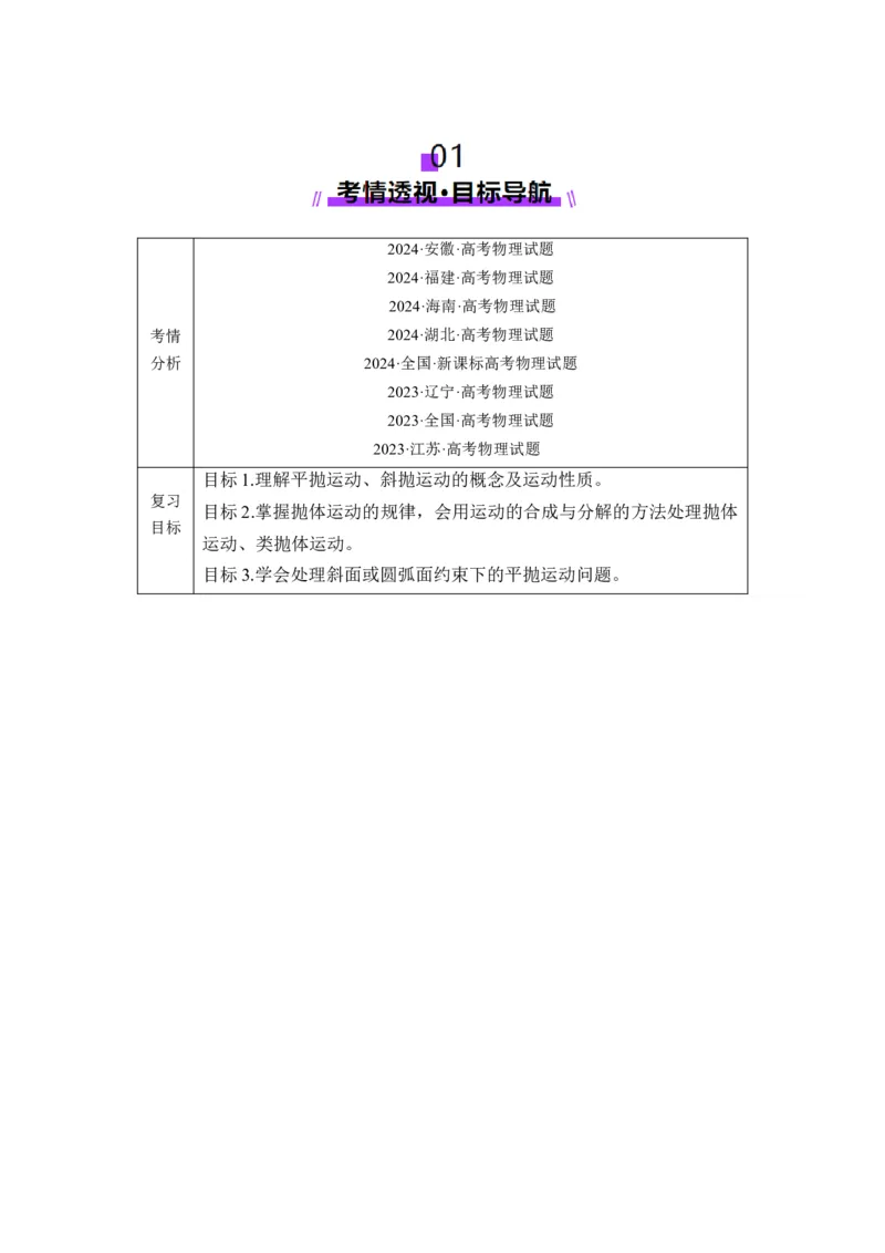 第14讲抛体运动（讲义）(原卷版)_4.2025物理总复习_2025年新高考资料_一轮复习_2025年高考物理一轮复习讲练测（新教材新高考）