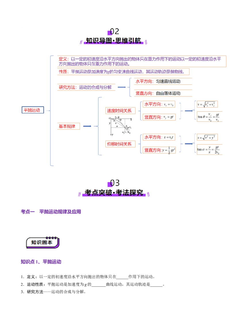 第14讲抛体运动（讲义）(原卷版)_4.2025物理总复习_2025年新高考资料_一轮复习_2025年高考物理一轮复习讲练测（新教材新高考）