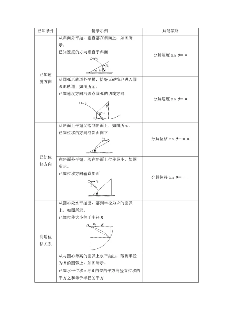 第14讲抛体运动（讲义）(原卷版)_4.2025物理总复习_2025年新高考资料_一轮复习_2025年高考物理一轮复习讲练测（新教材新高考）