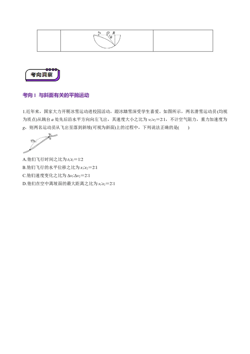 第14讲抛体运动（讲义）(原卷版)_4.2025物理总复习_2025年新高考资料_一轮复习_2025年高考物理一轮复习讲练测（新教材新高考）