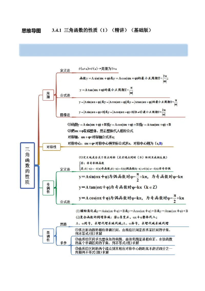3.4.1三角函数的性质（1）（精讲）（基础版）（解析版）_2.2025数学总复习_2023年新高考资料_一轮复习_2023年高考数学一轮复习（基础版）（新高考地区专用）
