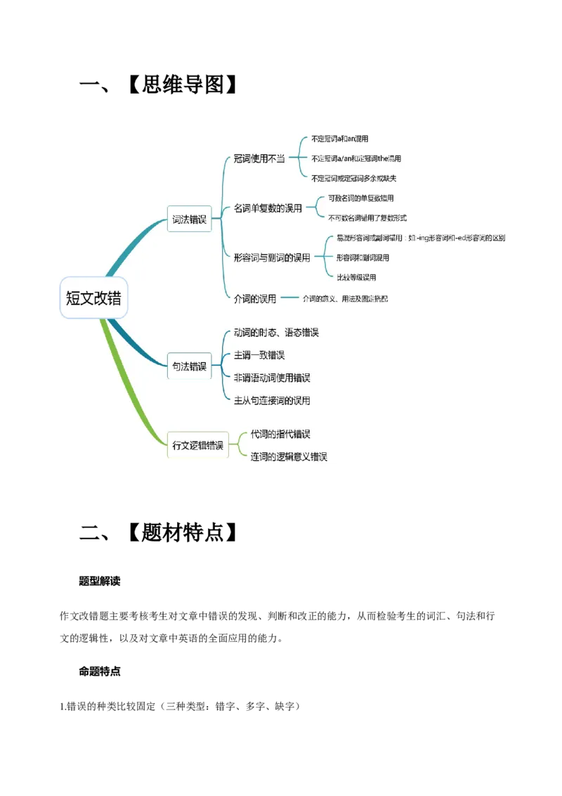 062023年高考英语短文改错解题技巧（解析版）_3.2025英语总复习_2023年新高考资料_备战2023年高考英语抢分秘籍（新高考专用）_062023年高考英语短文改错解题技巧（甲卷乙卷专用）_38273941