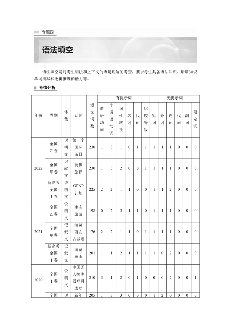 2023年高考英语二轮复习（全国版）第2部分完形填空与语法填空　专题4　第1讲　有提示词类&mdash;&mdash;动词_3.2025英语总复习_赠品通用版（老高考）复习资料_二轮复习