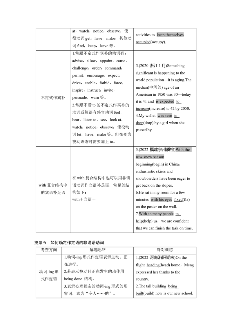 2023年高考英语二轮复习（全国版）第2部分完形填空与语法填空　专题4　第1讲　有提示词类&mdash;&mdash;动词_3.2025英语总复习_赠品通用版（老高考）复习资料_二轮复习