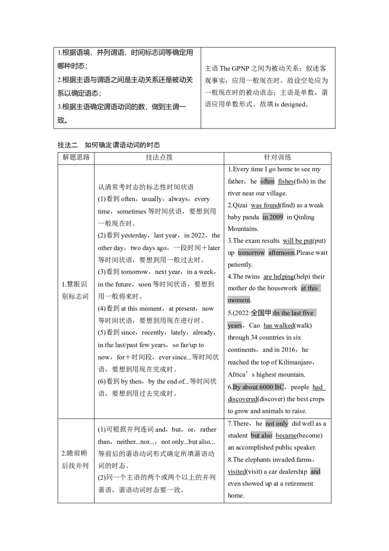 2023年高考英语二轮复习（全国版）第2部分完形填空与语法填空　专题4　第1讲　有提示词类&mdash;&mdash;动词_3.2025英语总复习_赠品通用版（老高考）复习资料_二轮复习