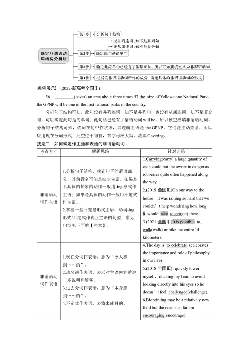 2023年高考英语二轮复习（全国版）第2部分完形填空与语法填空　专题4　第1讲　有提示词类&mdash;&mdash;动词_3.2025英语总复习_赠品通用版（老高考）复习资料_二轮复习