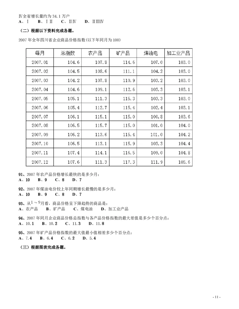 2009年四川公务员考试《行测》上半年卷_34省+国考真题_34省考+国考pdf版推荐用这个版本_34省行测+申论真题pdf推荐用这个版本_四川公务员考试真题pdf版_题目