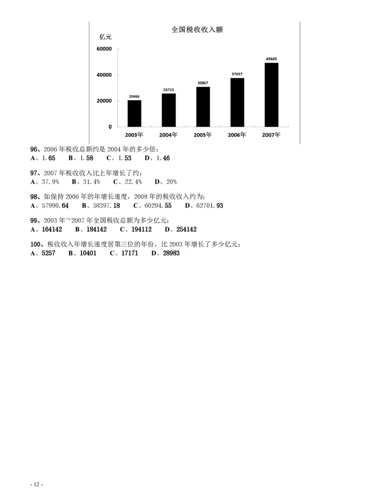 2009年四川公务员考试《行测》上半年卷_34省+国考真题_34省考+国考pdf版推荐用这个版本_34省行测+申论真题pdf推荐用这个版本_四川公务员考试真题pdf版_题目