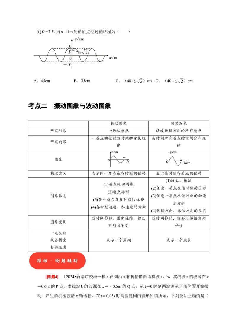第28讲　机械波（原卷版）_4.2025物理总复习_2025年新高考资料_一轮复习_2025届高考物理一轮复习考点精讲精练（全国通用）（完结）