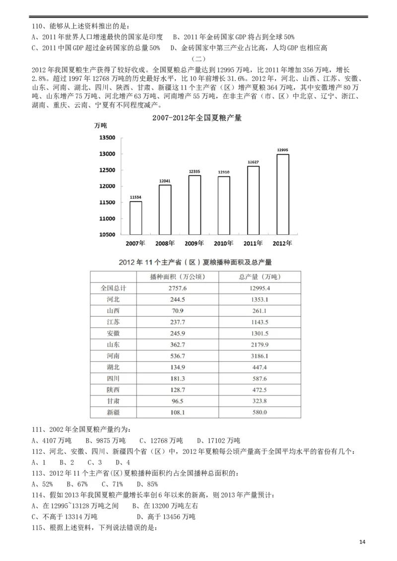 2012年915公务员联考《行测》（新疆、福建、重庆、河南）_34省+国考真题_此文件夹为word版,不推荐使用_此word版为,不推荐使用_此word版为,不推荐使用_题目_445