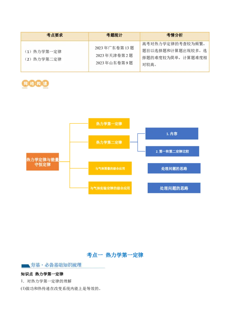 第69讲热力学定律与能量守恒定律（讲义）（原卷版）_4.2025物理总复习_2024年新高考资料_1.2024一轮复习_2024年高考物理一轮复习讲练测（新教材新高考）
