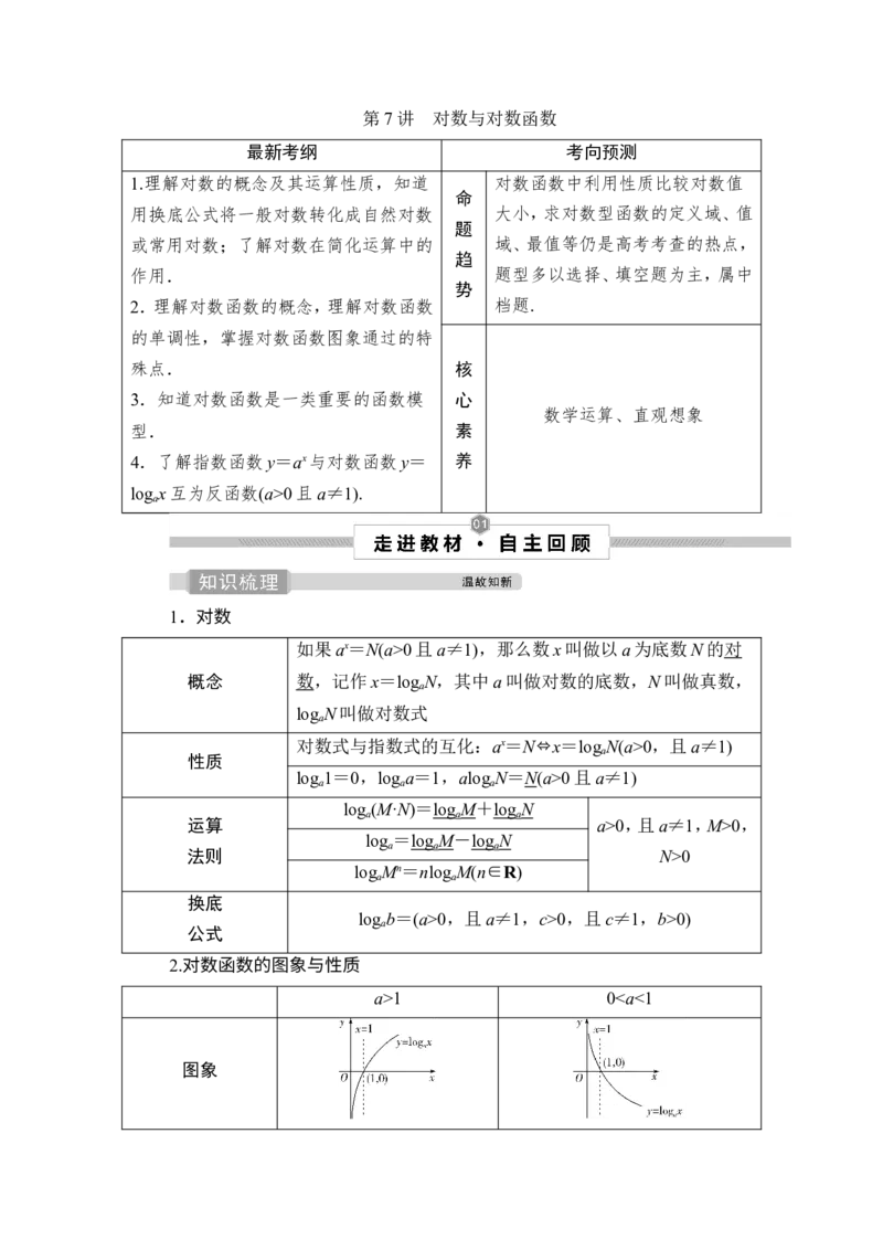 7第7讲　对数与对数函数_2.2025数学总复习_2023年新高考资料_一轮复习_2023新高考一轮复习讲义+课件_2023年高考数学一轮复习讲义（新高考）_赠补充习题库