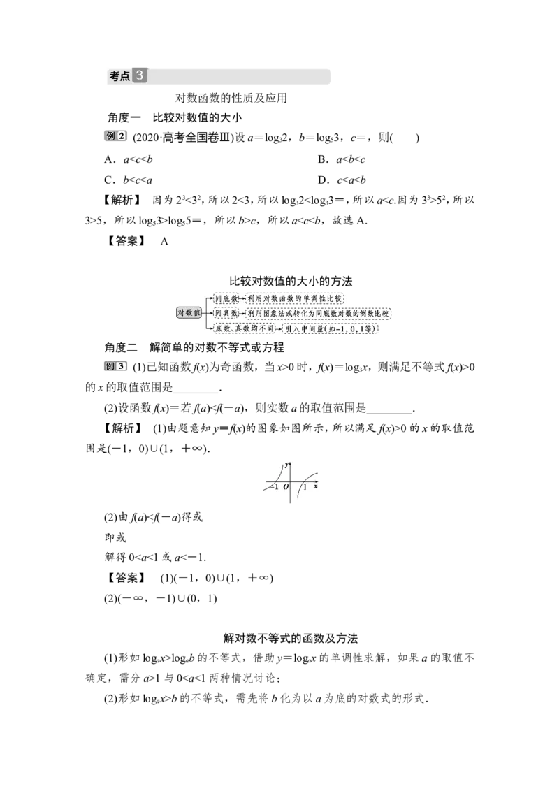 7第7讲　对数与对数函数_2.2025数学总复习_2023年新高考资料_一轮复习_2023新高考一轮复习讲义+课件_2023年高考数学一轮复习讲义（新高考）_赠补充习题库