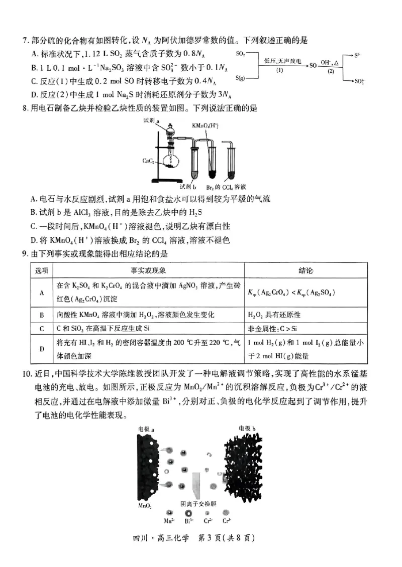 扫描件_化学试卷_A1502026各地模拟卷（超值！）_9月_240911四川省2025届新高三秋季入学摸底考试_四川省2025届新高三秋季入学摸底考试化学试卷