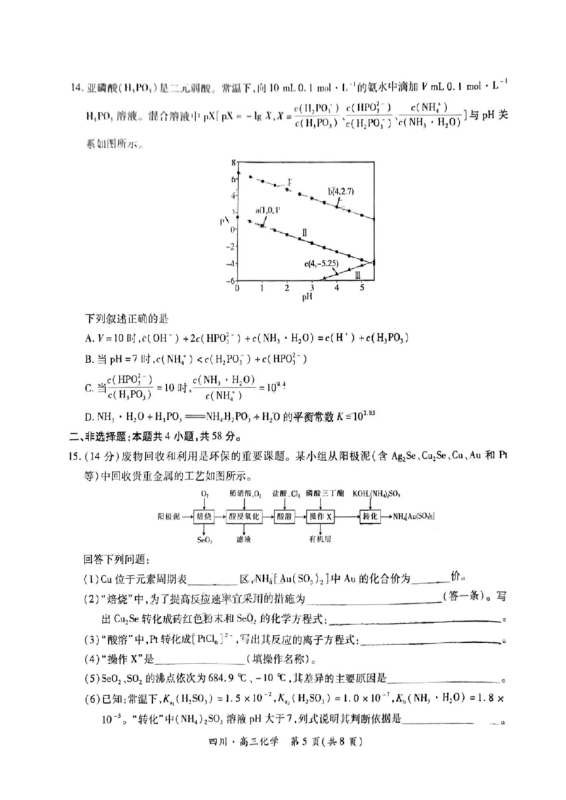 扫描件_化学试卷_A1502026各地模拟卷（超值！）_9月_240911四川省2025届新高三秋季入学摸底考试_四川省2025届新高三秋季入学摸底考试化学试卷