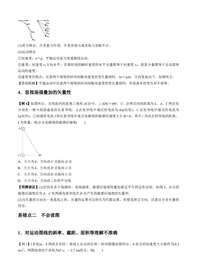 专题8.1高频易错、易混点快攻（原卷版）_4.2025物理总复习_2023年新高复习资料_二轮复习_2023届高考物理二、三轮复习总攻略290387341