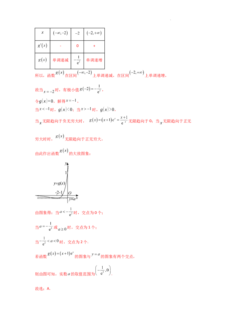 专项训练10零点问题（解析版）_2.2025数学总复习_2025年新高考资料_二轮复习_2025高考数学二轮复习专项突破练习_专项练