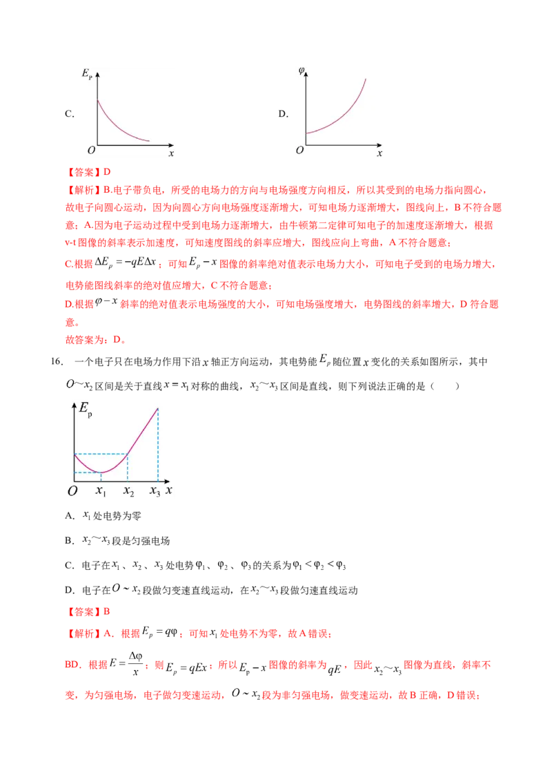 押第7题：静电场-备战2024年高考物理临考题号押题（辽宁、黑龙江、吉林专用）（解析版）_4.2025物理总复习_2024年新高考资料_5.2024三轮冲刺
