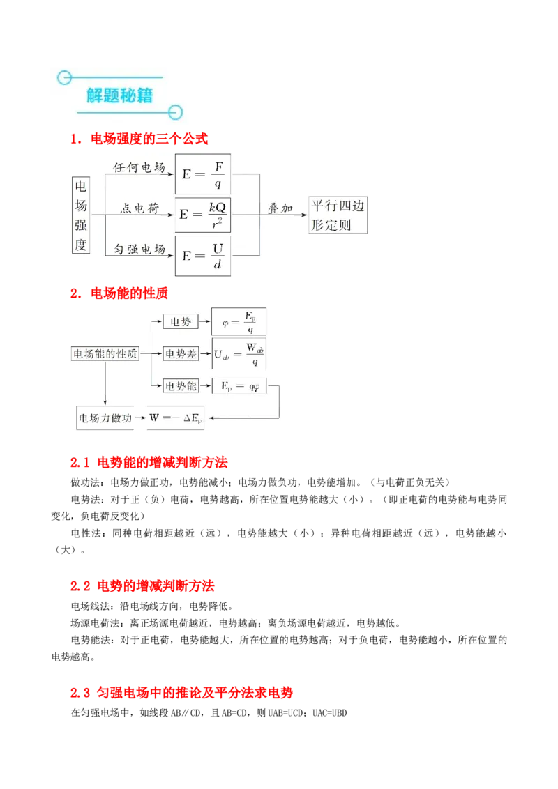 押第7题：静电场-备战2024年高考物理临考题号押题（辽宁、黑龙江、吉林专用）（解析版）_4.2025物理总复习_2024年新高考资料_5.2024三轮冲刺