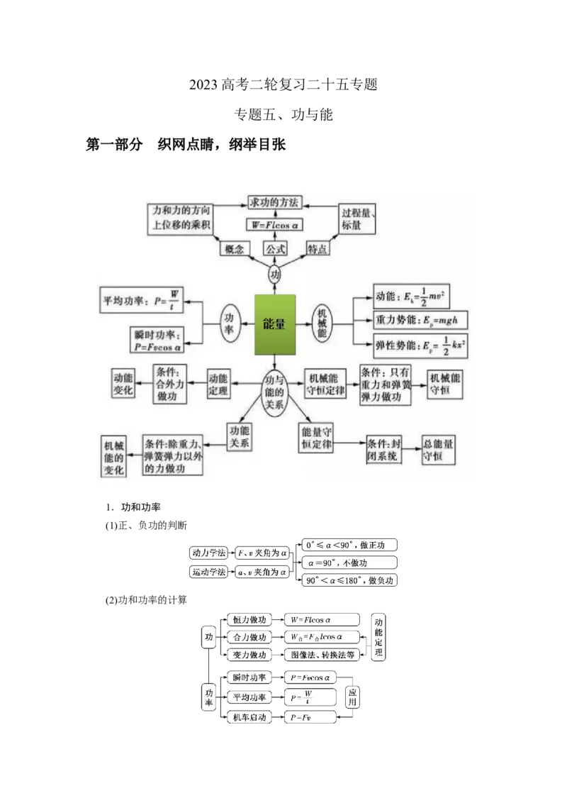 专题5.功与能（原卷版）--2023高考二轮复习_4.2025物理总复习_2023年新高复习资料_二轮复习_2023年高考物理二轮复习二十五专题精练287608825_专题5功与能
