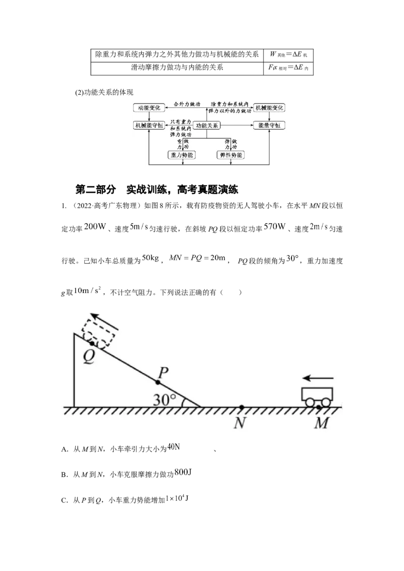 专题5.功与能（原卷版）--2023高考二轮复习_4.2025物理总复习_2023年新高复习资料_二轮复习_2023年高考物理二轮复习二十五专题精练287608825_专题5功与能