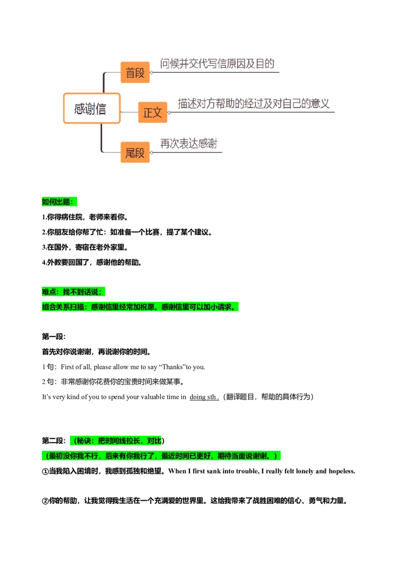072023年高考英语应用文写作技巧（解析版）_3.2025英语总复习_2023年新高考资料_备战2023年高考英语抢分秘籍（新高考专用）_072023年高考英语应用文写作技巧_38273942