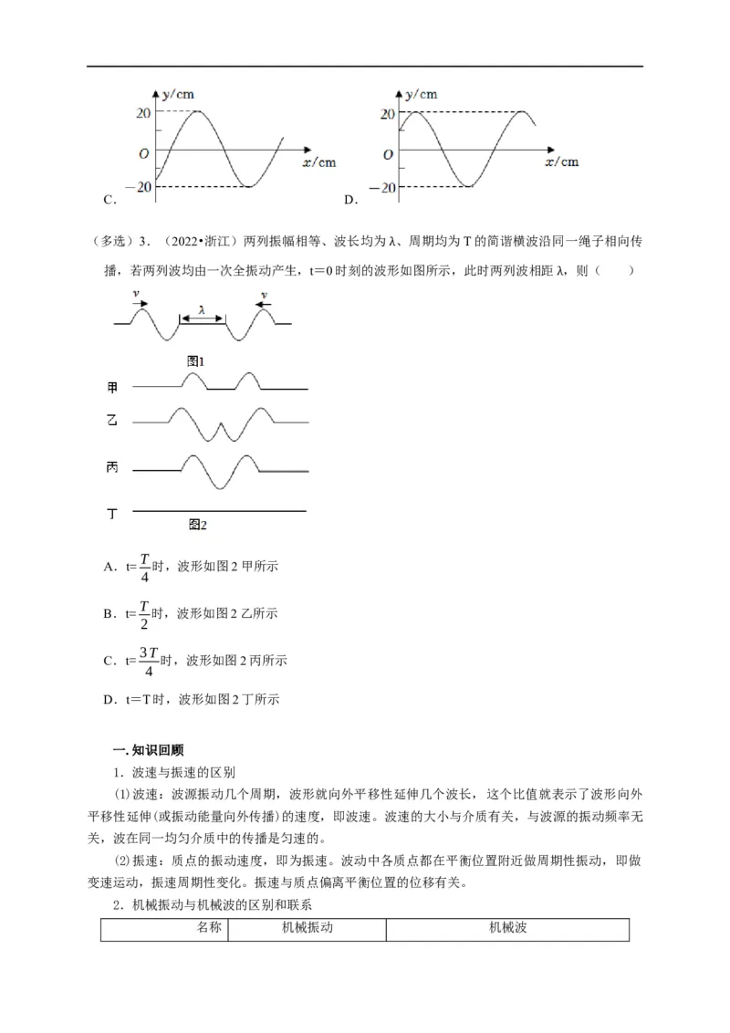 第94讲波的图像与振动图像综合问题（原卷版）_4.2025物理总复习_2023年新高复习资料_专项复习_2023届高三物理高考复习101微专题模型精讲精练